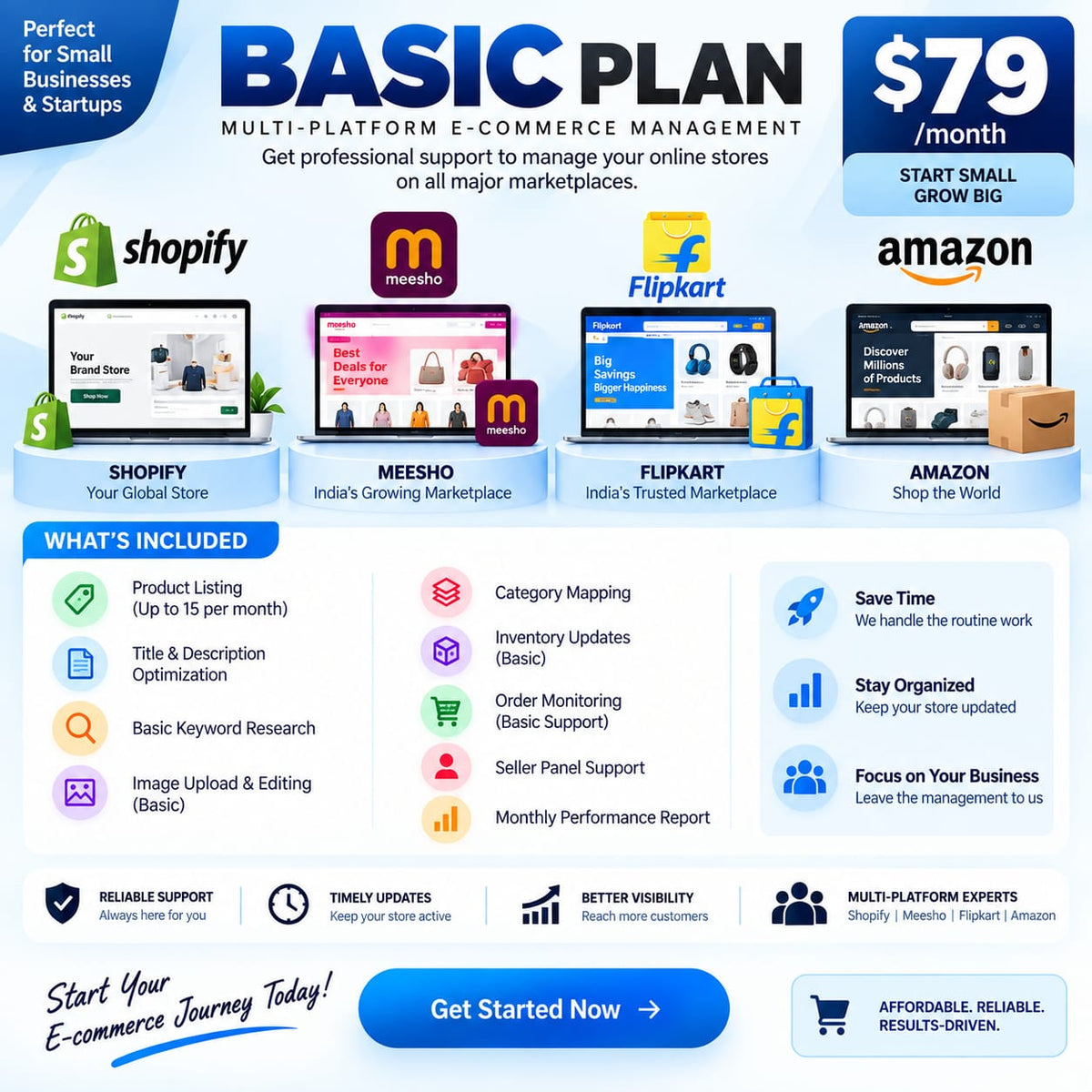 E-COMMERCE MANAGEMENT BASIC