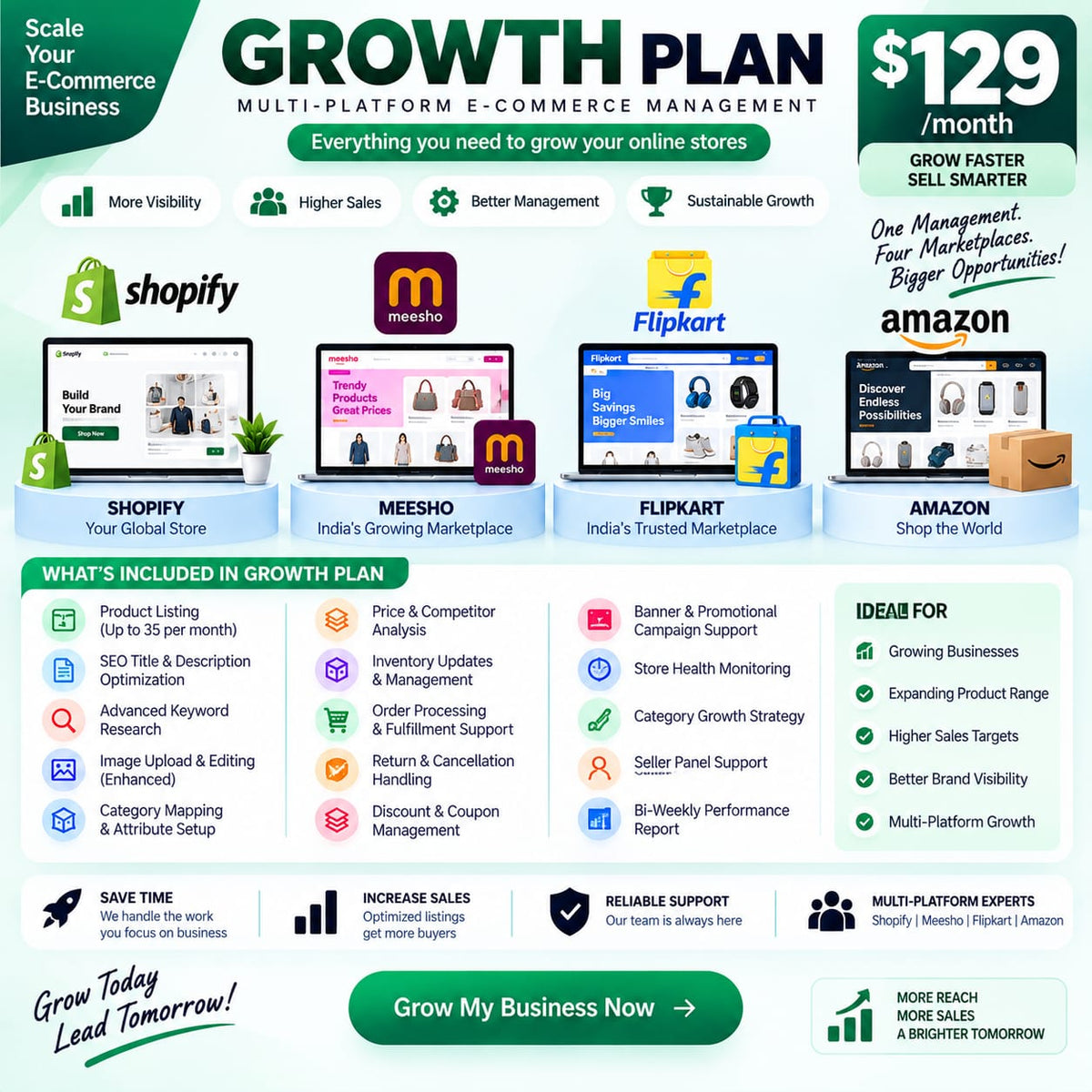 E-COMMERCE MANAGEMENT GROWTH
