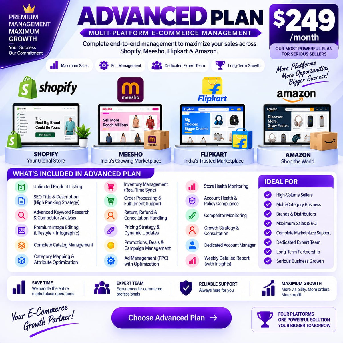 E-COMMERCE MANAGEMENT ADVANCED