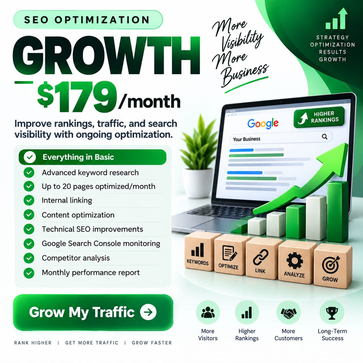 SEO OPTIMIZATION GROWTH