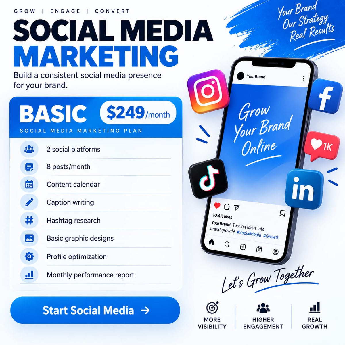 SOCIAL MEDIA MARKETING BASIC