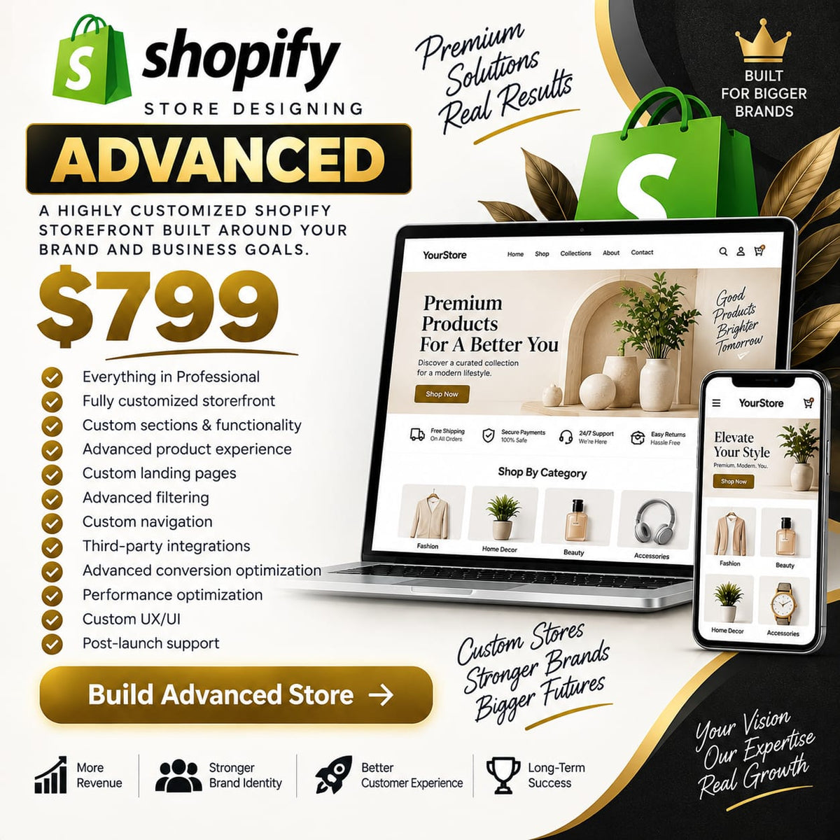 SHOPIFY STORE DESIGNING ADVANCED