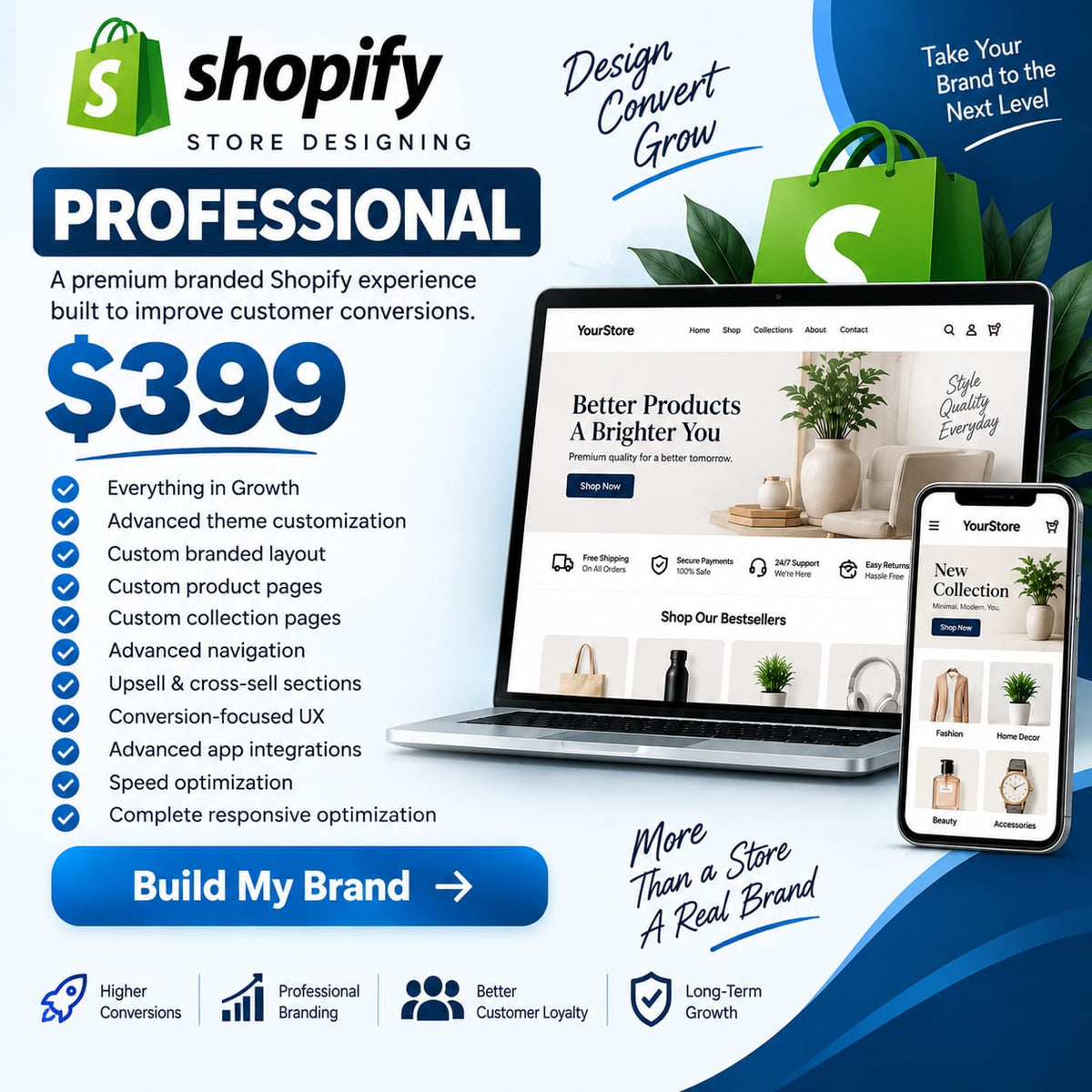 SHOPIFY STORE DESIGNING PROFESSIONAL